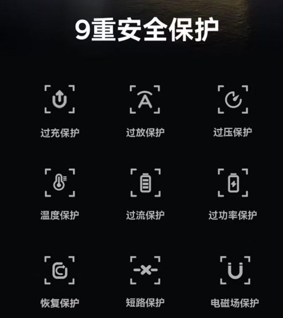 倍思伸缩线充电产品全球销量TOP1密码开
